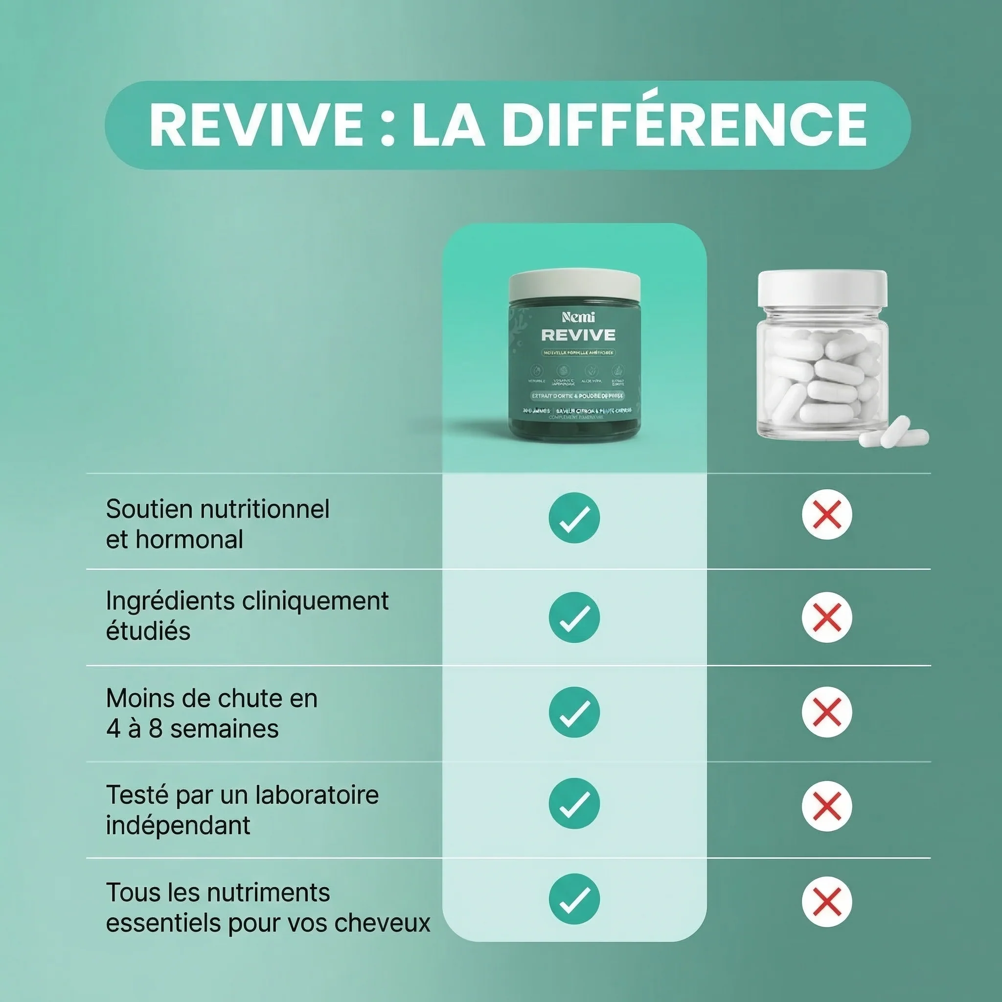 Image du produit 10